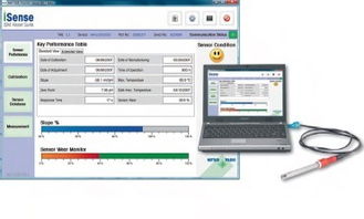 共探智能分析新未來——梅特勒-托利多過程分析產(chǎn)品巡展暨技術(shù)交流會(huì)成都站圓滿舉行