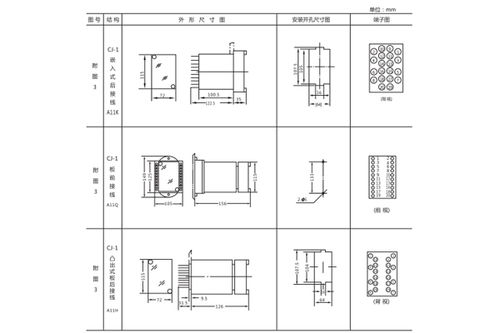 zsx-3水位信號裝置產品介紹與技術交流 聚焦上海上繼科技解決方案